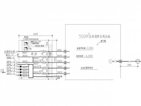 商业建筑消防 - 3