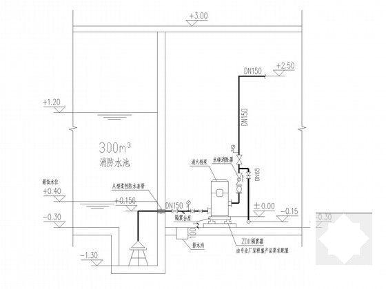 联排别墅建筑施工图 - 5