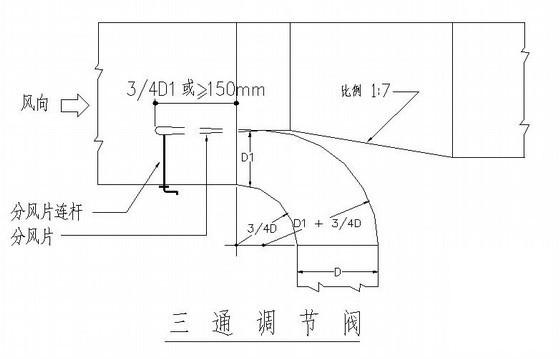 空调施工安装图 - 3