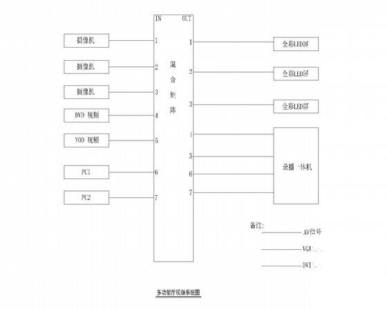 第 4 张图