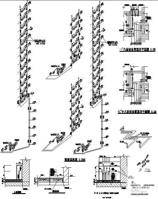 第 3 张图