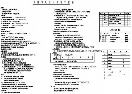 第 3 张图