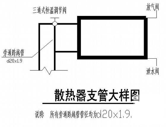 第 4 张图