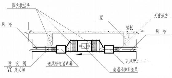 第 2 张图