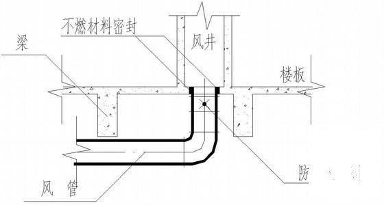 第 3 张图