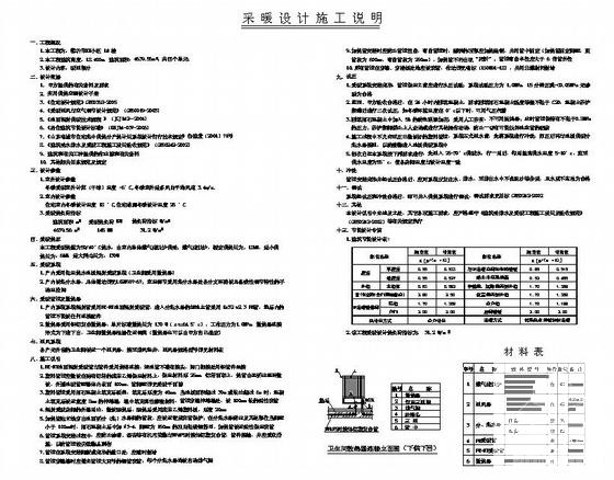 第 1 张图