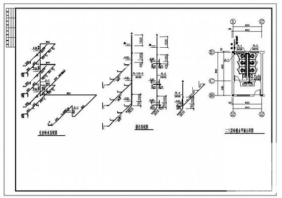 市政排水管网设计 - 1