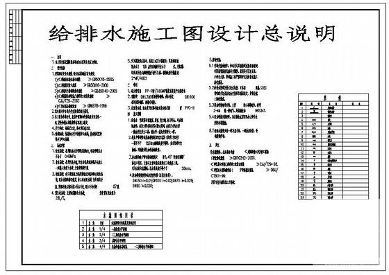 市政排水管网设计 - 3