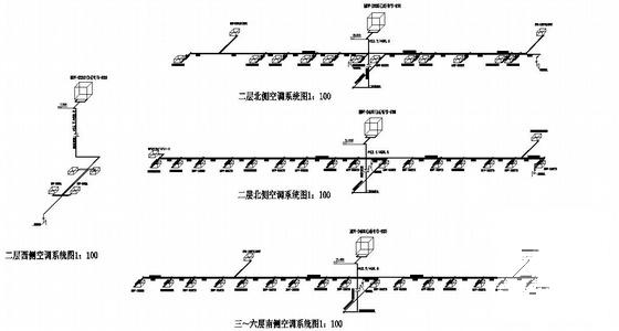 第 2 张图