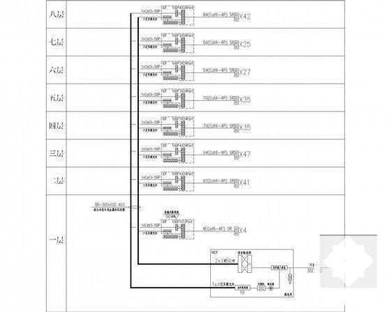 第 4 张图