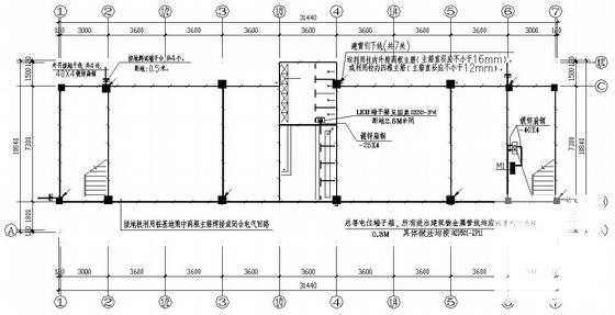 第 3 张图