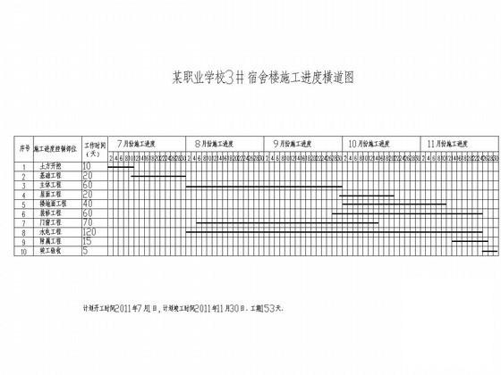 毕业论文框架结构 - 4