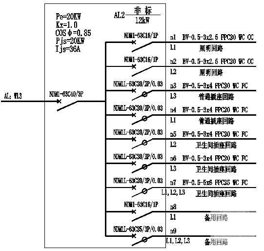 第 4 张图