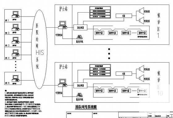 停车场智能管理系统 - 4