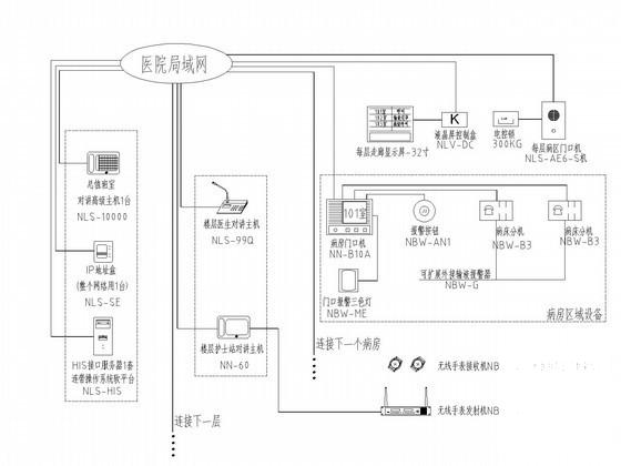 弱电施工设备 - 6