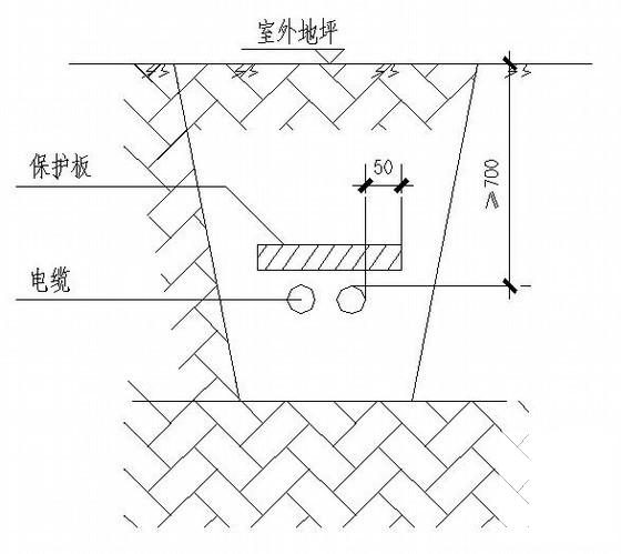 别墅庭院设计说明 - 4