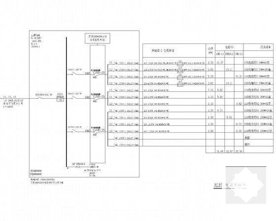 配电箱系统图说明 - 5