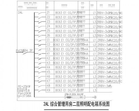 等电位连接接地 - 2