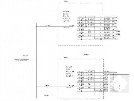 照明配电箱系统图 - 5