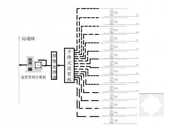 第 4 张图