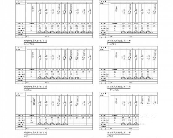 照明配电箱系统图 - 4