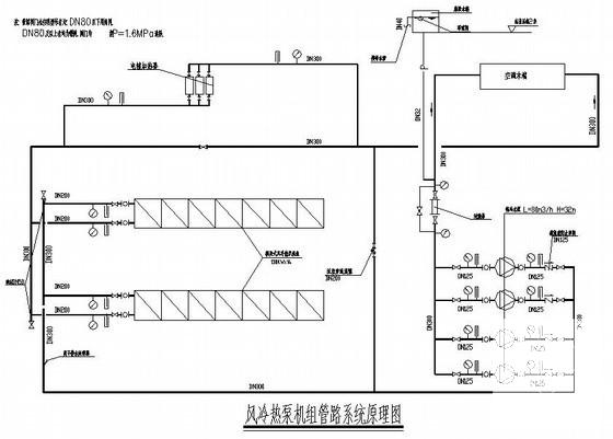 办公大楼空调通风 - 3