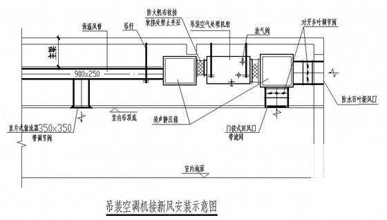 办公大楼空调通风 - 4