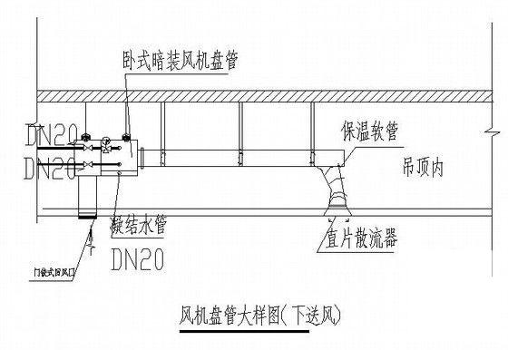 办公大楼空调通风 - 5