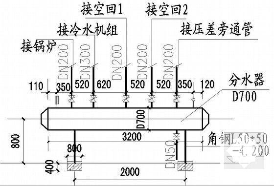 综合楼风机盘管 - 5