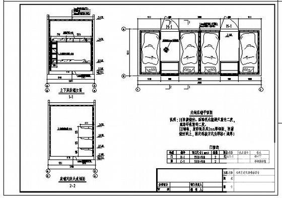 宿舍门设计 - 2