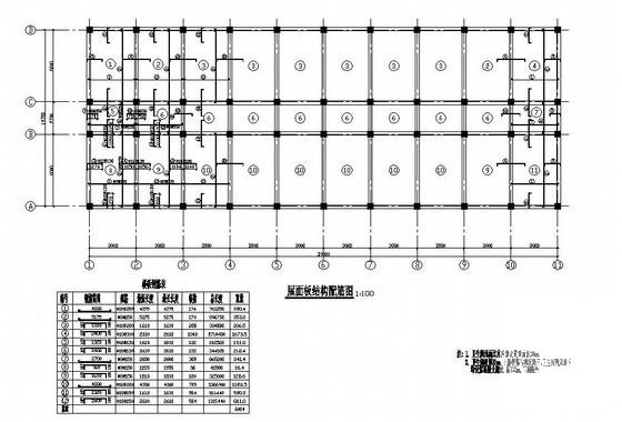 学生公寓建筑施工图 - 2