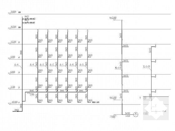 宿舍楼给排水设计 - 4