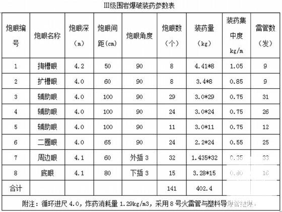 第 1 张图