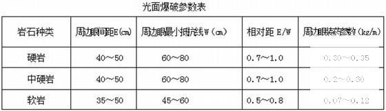 第 2 张图