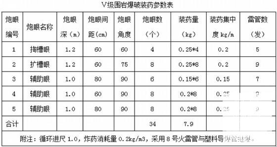 第 3 张图