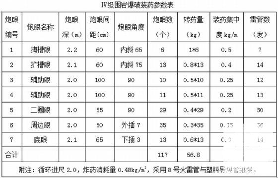 第 4 张图