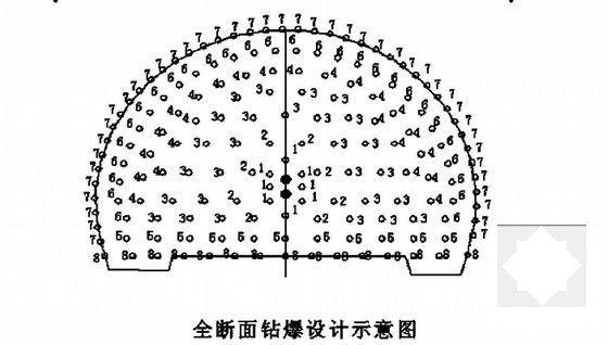 第 5 张图