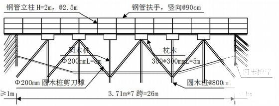 第 2 张图