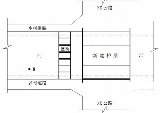 第 3 张图