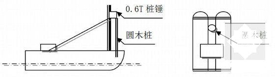 第 5 张图