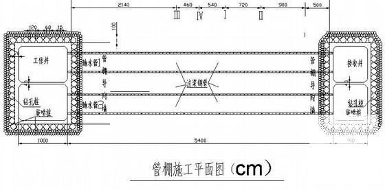 市政管线工程 - 2