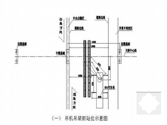 临时施工组织设计 - 5