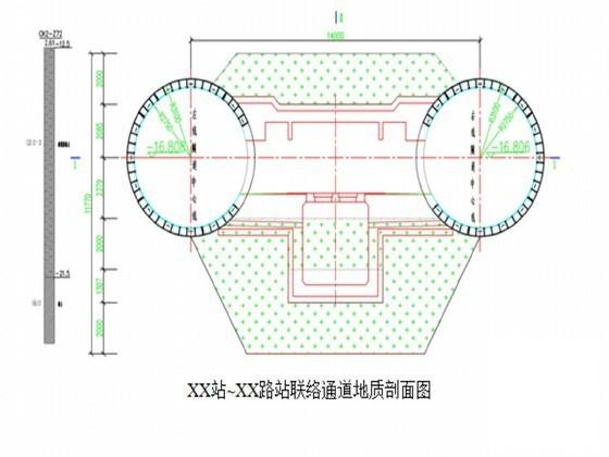 交通施工组织设计 - 2