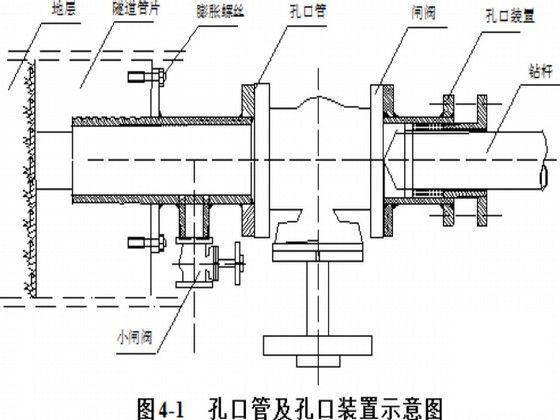 交通施工组织设计 - 5