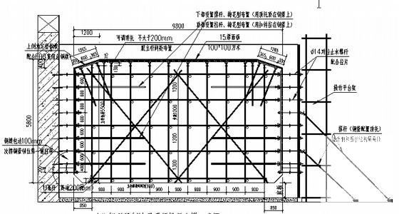 钢模板施工方案 - 1