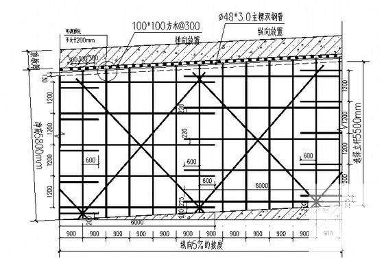 钢模板施工方案 - 4