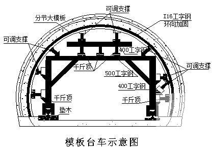 第 4 张图