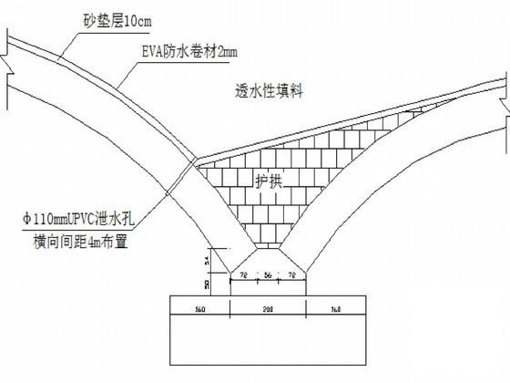 石拱桥施工方案 - 1