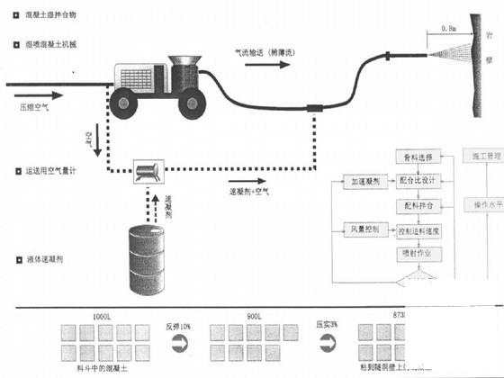 第 4 张图