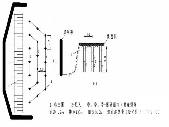 爆破施工专项方案 - 3